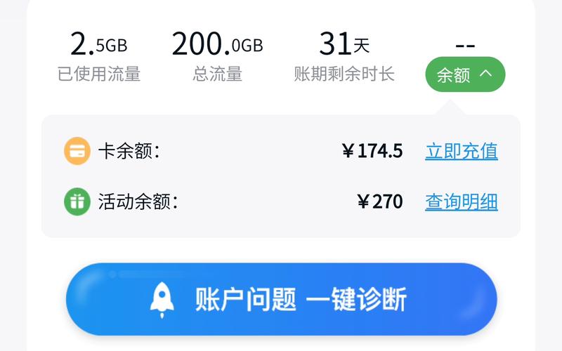 流量卡500g省内流量是什么意思？