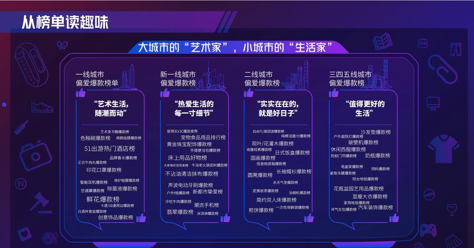 抖音开店怎么更改类目?如何选择合适的类目?(抖音开店怎么更换店铺)