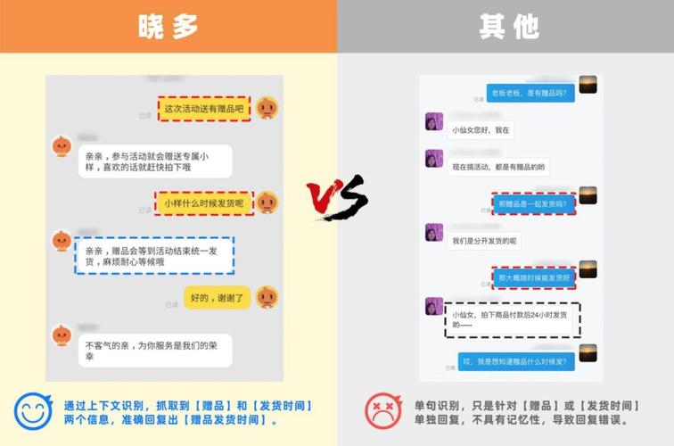 流量卡客服对话