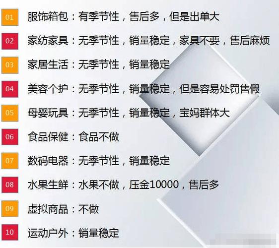 拼多多生鲜类目保证金多少钱？能挣钱吗？(拼多多生鲜类目包括)