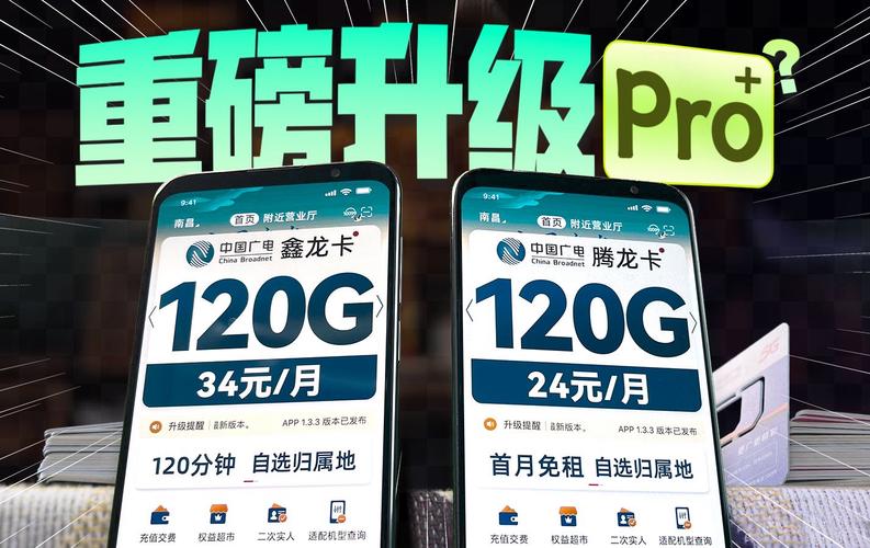 如何通过Sync功能升级我的流量卡？