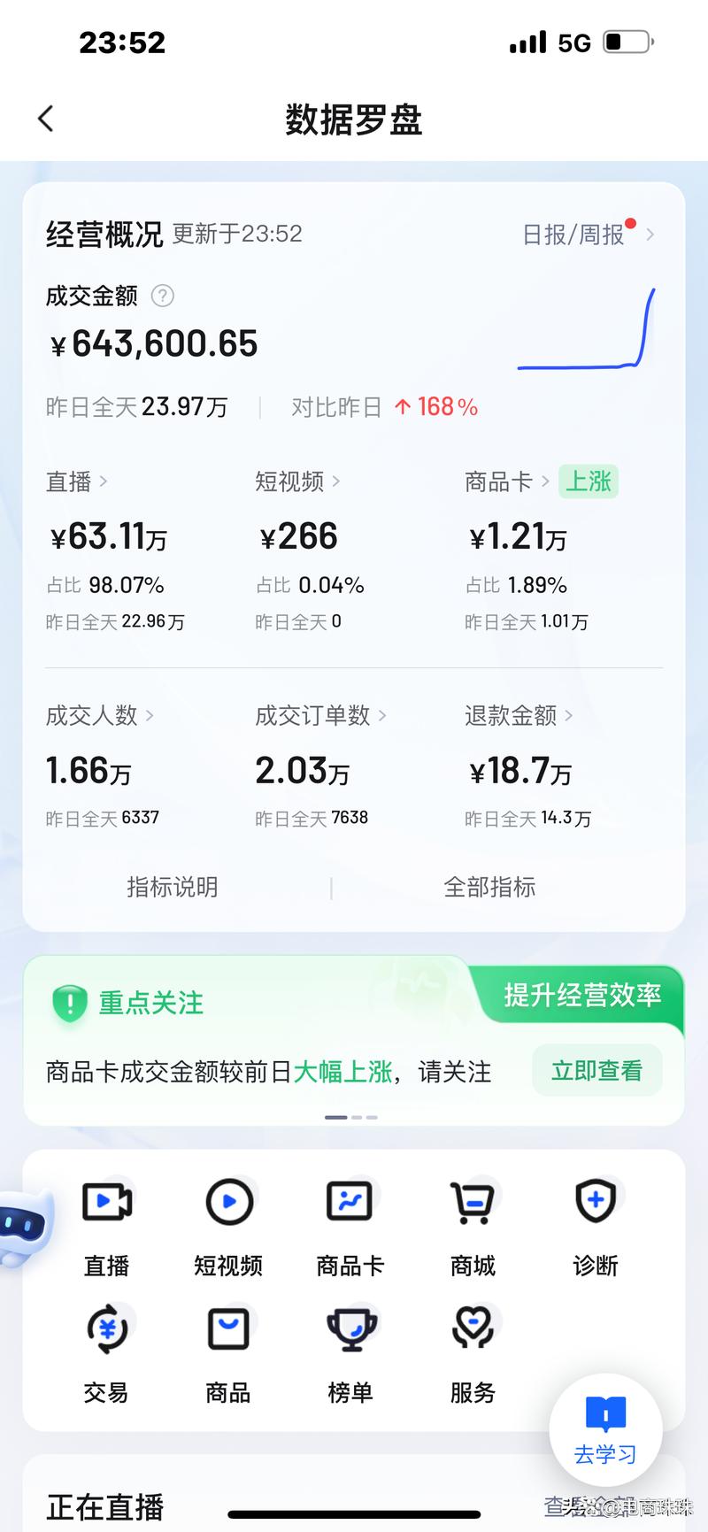 抖店精选联盟怎么强开? 抖音小店开通需要什么条件?(抖店精选联盟怎么强开)