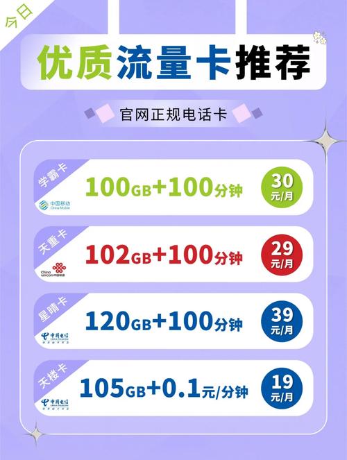 bibi免流量卡是否真的完全无需消耗流量？