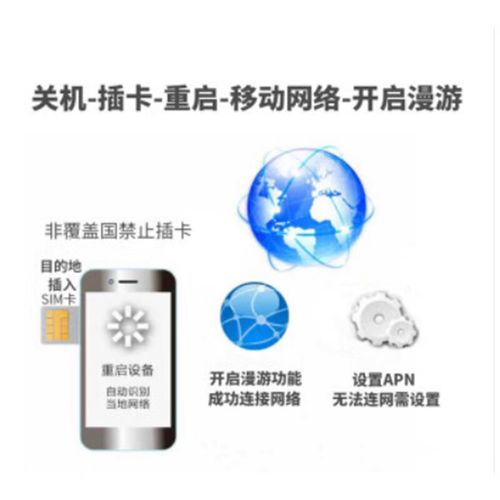 境外流量卡流量老是断网