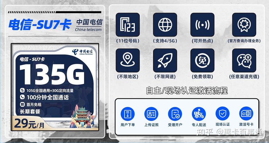 什么卡做流量卡好