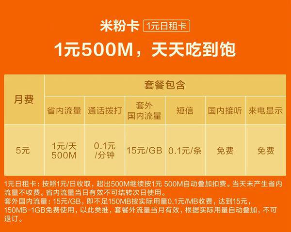 小米流量卡支持哪些应用免流量使用？