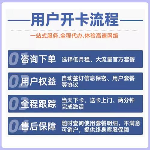 移动流量卡卡永久月租