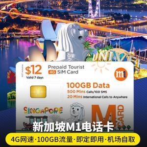 国际旅行必备，如何选择最适合的电话卡和流量卡？