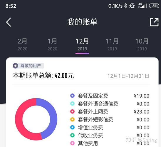 花卡免流量还在耗流量吗