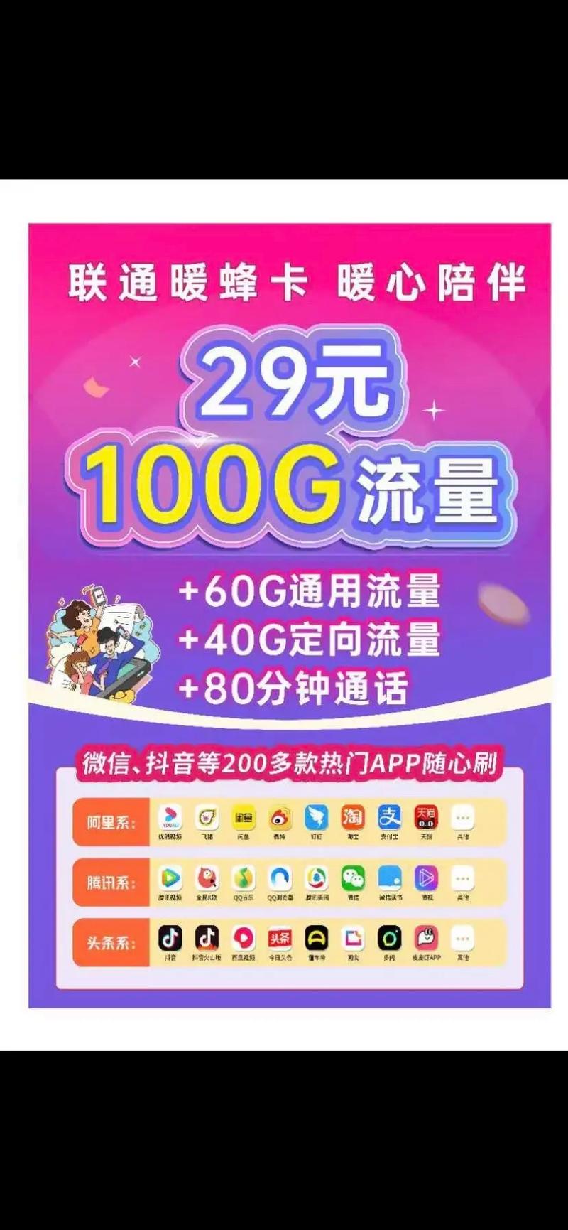 流量卡销售，如何有效提升市场渗透率？