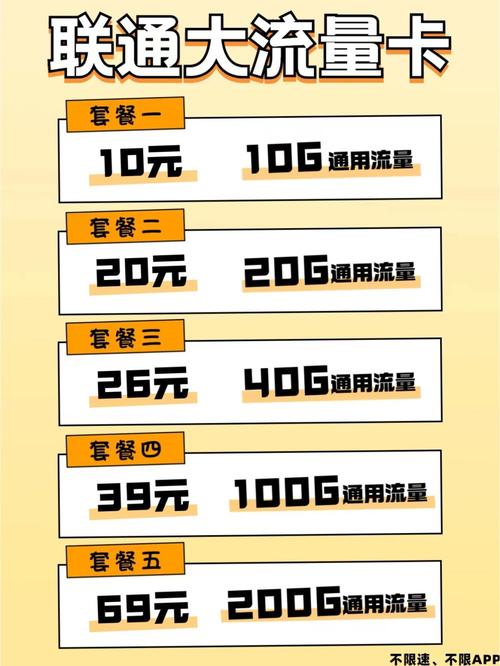 联通小橙卡流量卡，解锁你的移动上网新体验了吗？