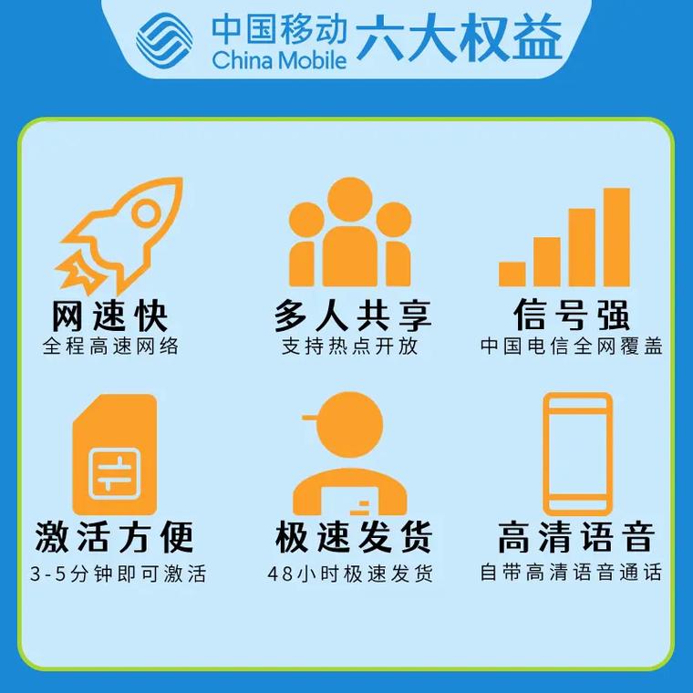 5g大流量卡的流量可以结转到下个月吗？