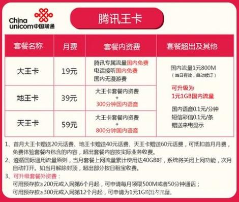 联通流量卡充流量的软件