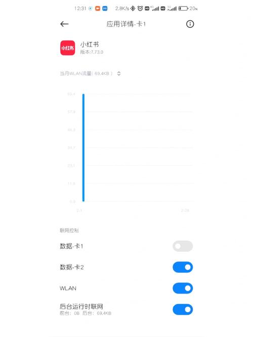 卡1卡2偷跑流量