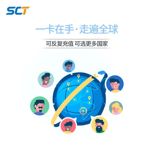 土耳其电话流量卡