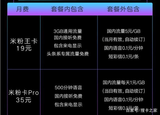 什么流量卡闲鱼免流量的