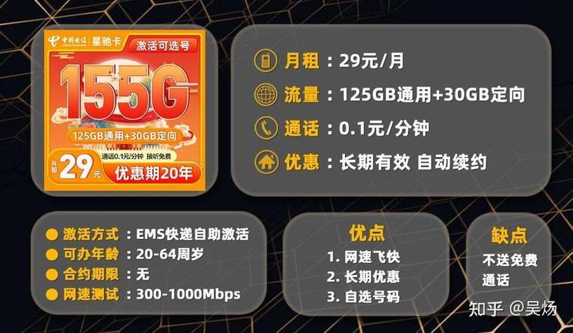 电信副卡大王卡流量