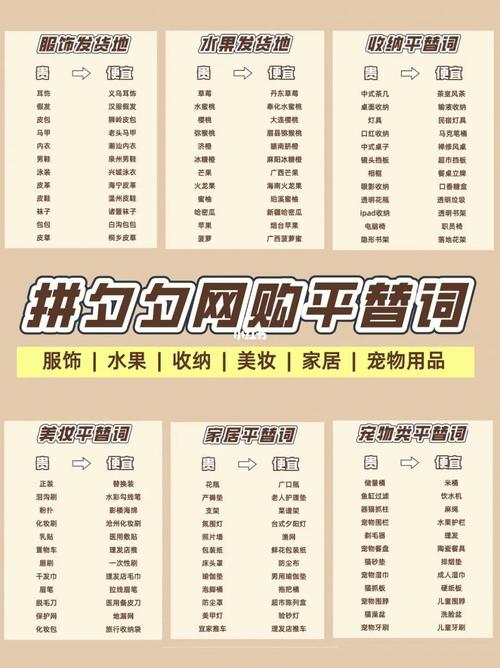 如何通过优化拼多多的标题关键词提升商品曝光率？