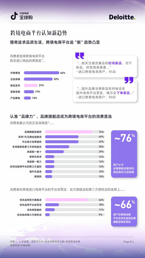 抖音全球购商品价格管理细则(抖音全球购商品真假如何辨别)