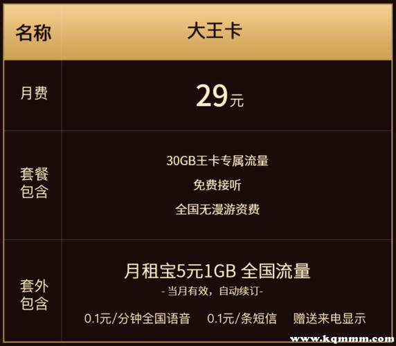 腾讯大王卡开启流量卡