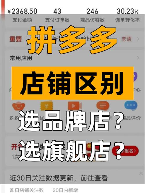 拼多多品牌店有保障吗?拼多多品牌店如何查询商品真假?(拼多多品牌店有流量加持吗)