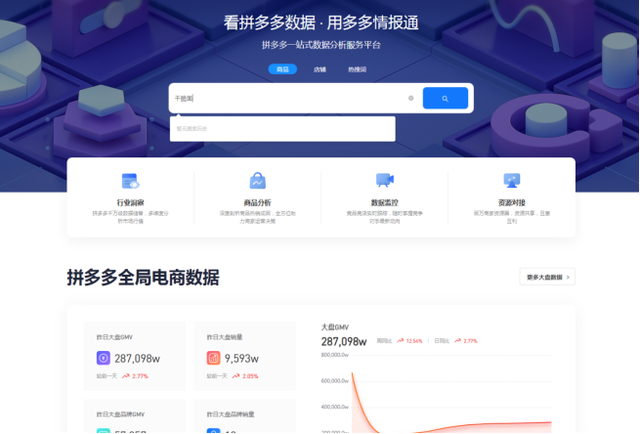 拼多多数据分析哪家强？第三方软件大比拼！