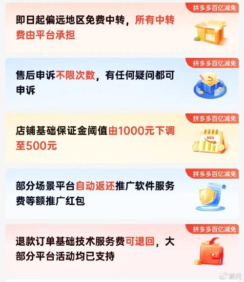 拼多多刚付款怎么申请退款?拼多多先用后付的订单怎么取消?(拼多多刚付款怎么申请退款流程)