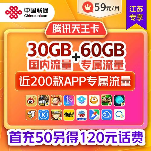 联通官方流量卡天王卡，解锁无限流量的秘诀是什么？