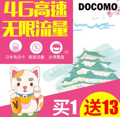 docomo卡查流量