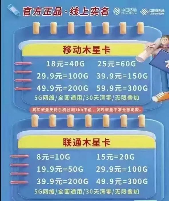 随身wifi流量卡哪个网流量多