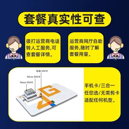 大王卡什么卡流量多