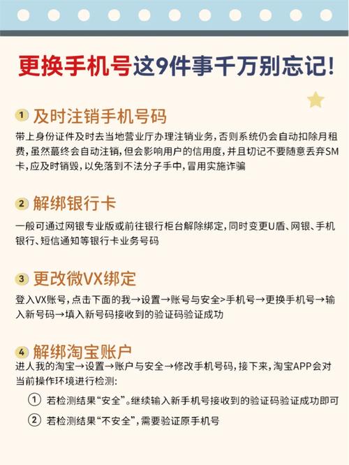 流量卡怎么实名绑卡