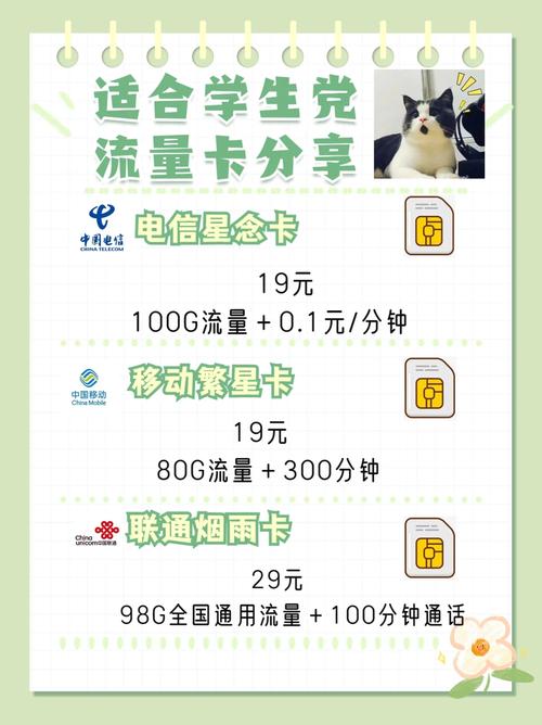 学生流量卡真的经济实惠吗？