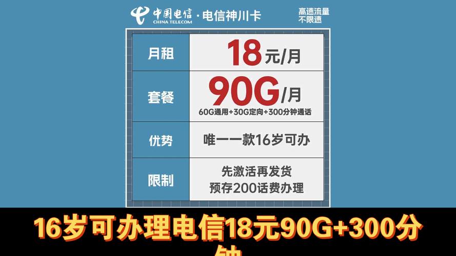 流量卡18块钱多少流量