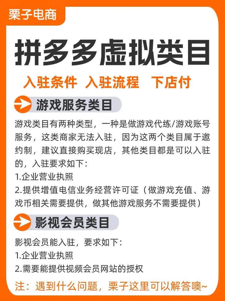 拼多多新手推广怎么选类目?怎么开合适?(拼多多新手推广教程)