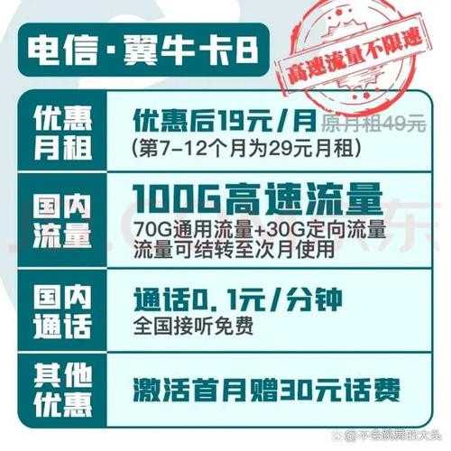 流量卡的流量包怎么用的