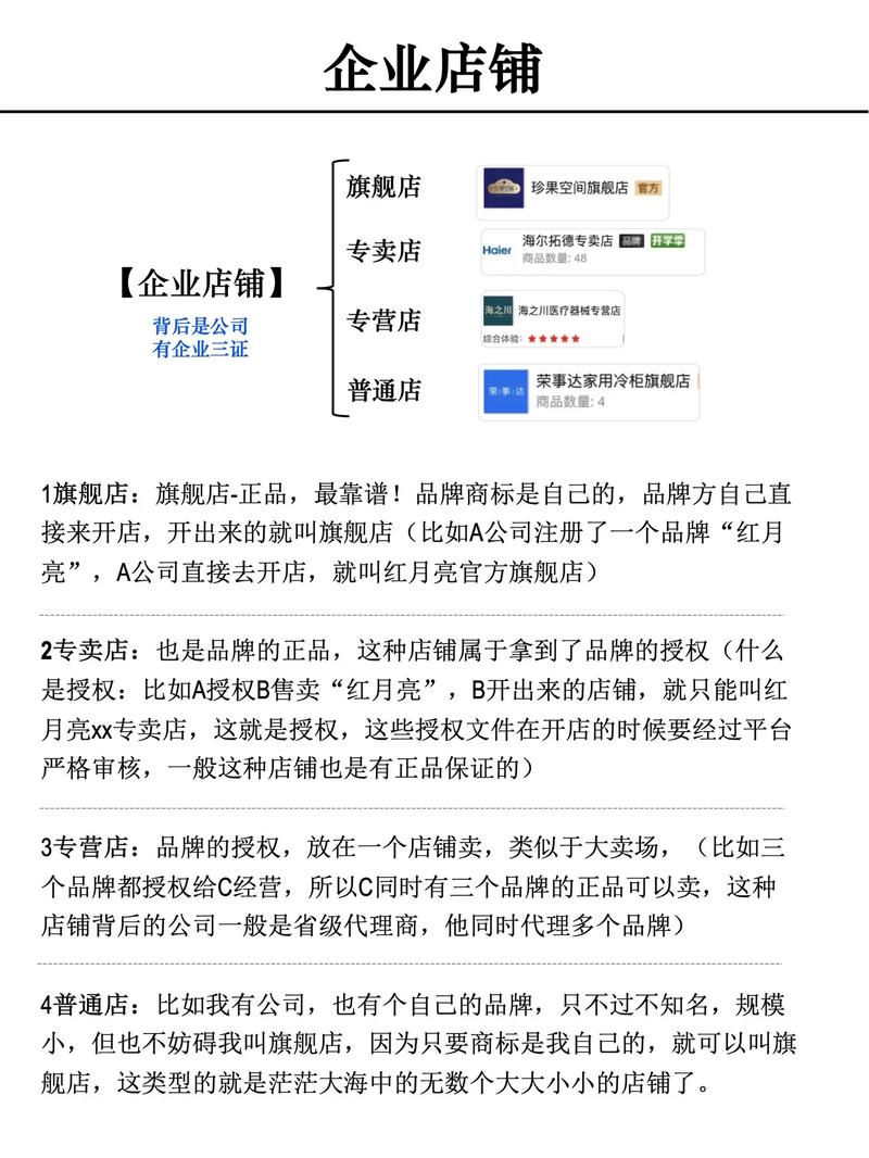 如何辨别拼多多品牌店的真伪并保障购物安全？