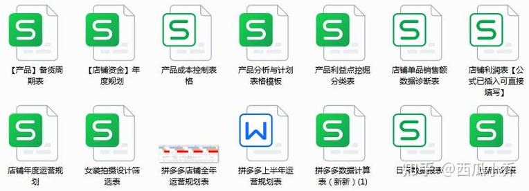 拼多多第三方数据分析软件有哪些?怎么看数据分析?(拼多多第三方数据软件)