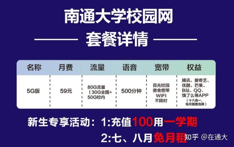 南通大学流量卡，校园上网新选择？