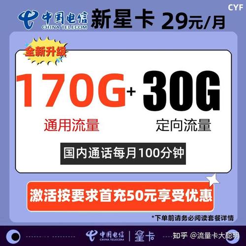 流量卡限速之后特别卡