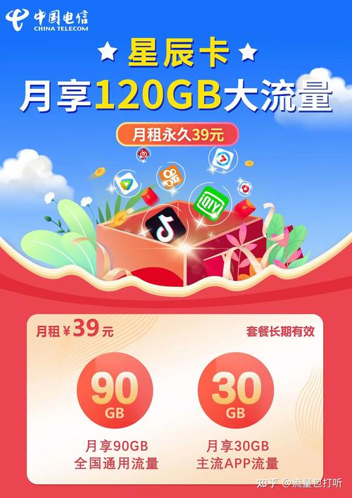 英雄联盟流量卡不卡