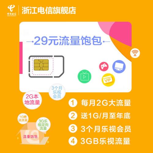 万能卡流量卡