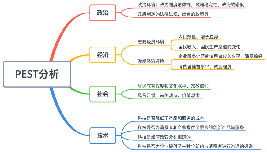 抖音小店茶叶类目突然消失，该如何应对并成功入驻直播基地？