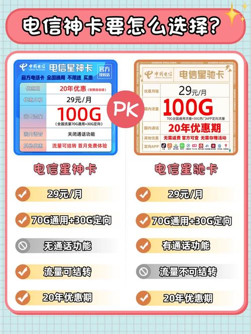 如何选择合适的长期出差流量卡以保持高效沟通？
