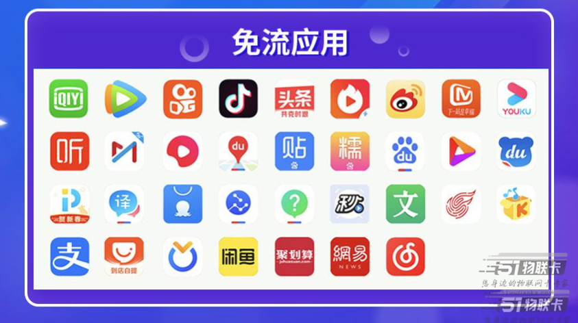 移动流量卡定向流量包含哪些app