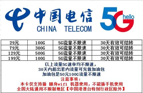 电信流量卡名称