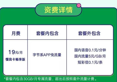 抖音使用流量月卡时，是否真的不消耗流量？