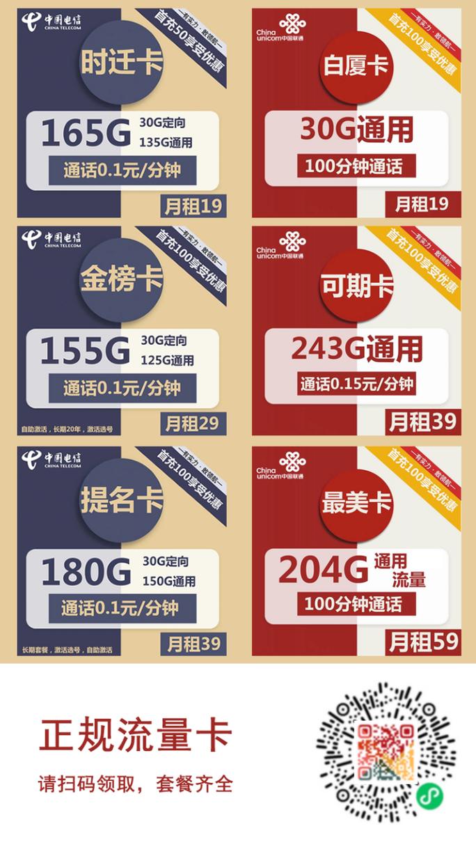 卡19元流量卡套路，真的划算吗？