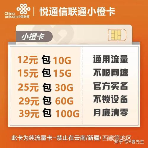 联通小橙卡流量卡