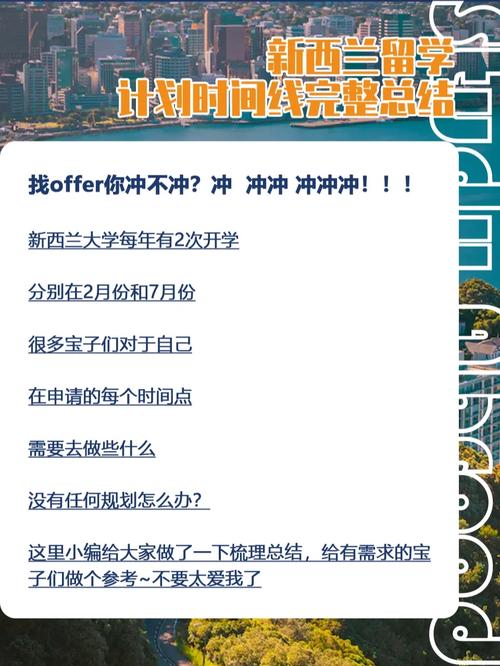 新西兰留学流量卡